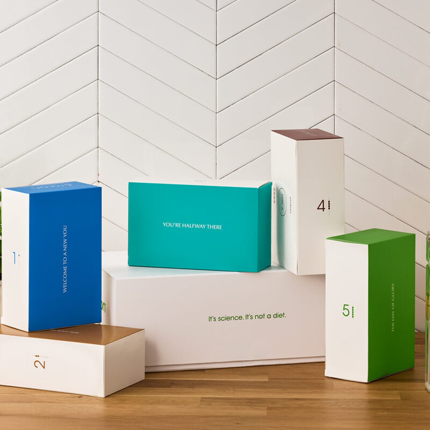 The five color-coded day boxes of the Prolon 5-day program